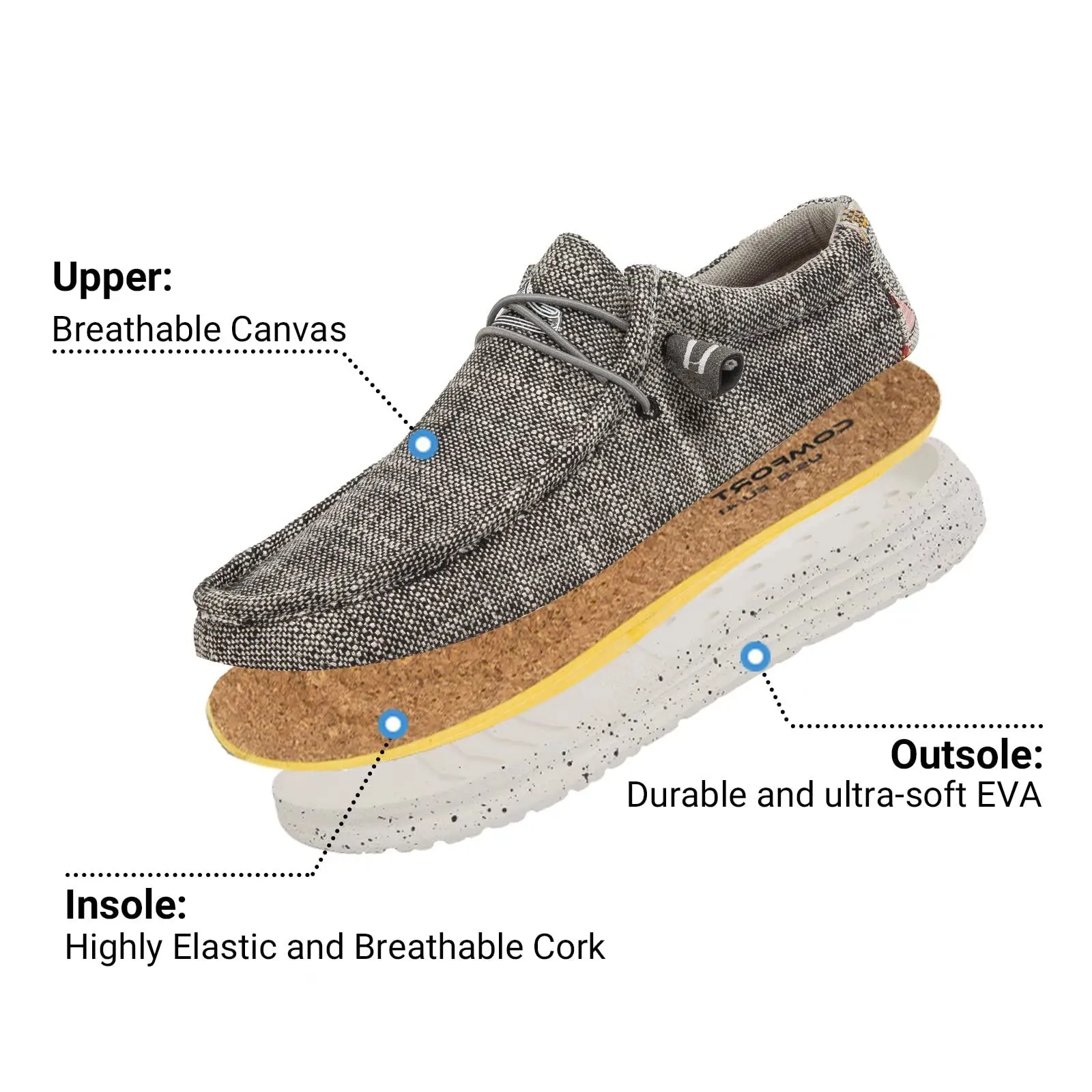 Men's Lightweight Canvas Boat Shoes